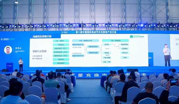 优越会携手共创：赋能生态合作，共创光储充高质量发展新纪元(图6)