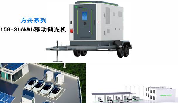 全球共振·零碳同行|优越会全新光储充方案闪耀RE+2025(图4)