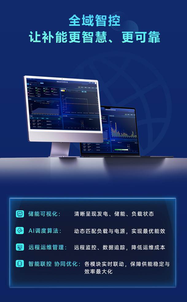 绿色能源升级整体解决方案，光柴储一体化设备震撼发布！能源升级不断电，绿色施工向未来!(图5)