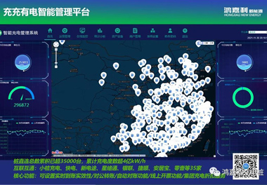 感恩有您，优越会新能源2021深圳国际充电站（桩）设备展完美落幕(图7)